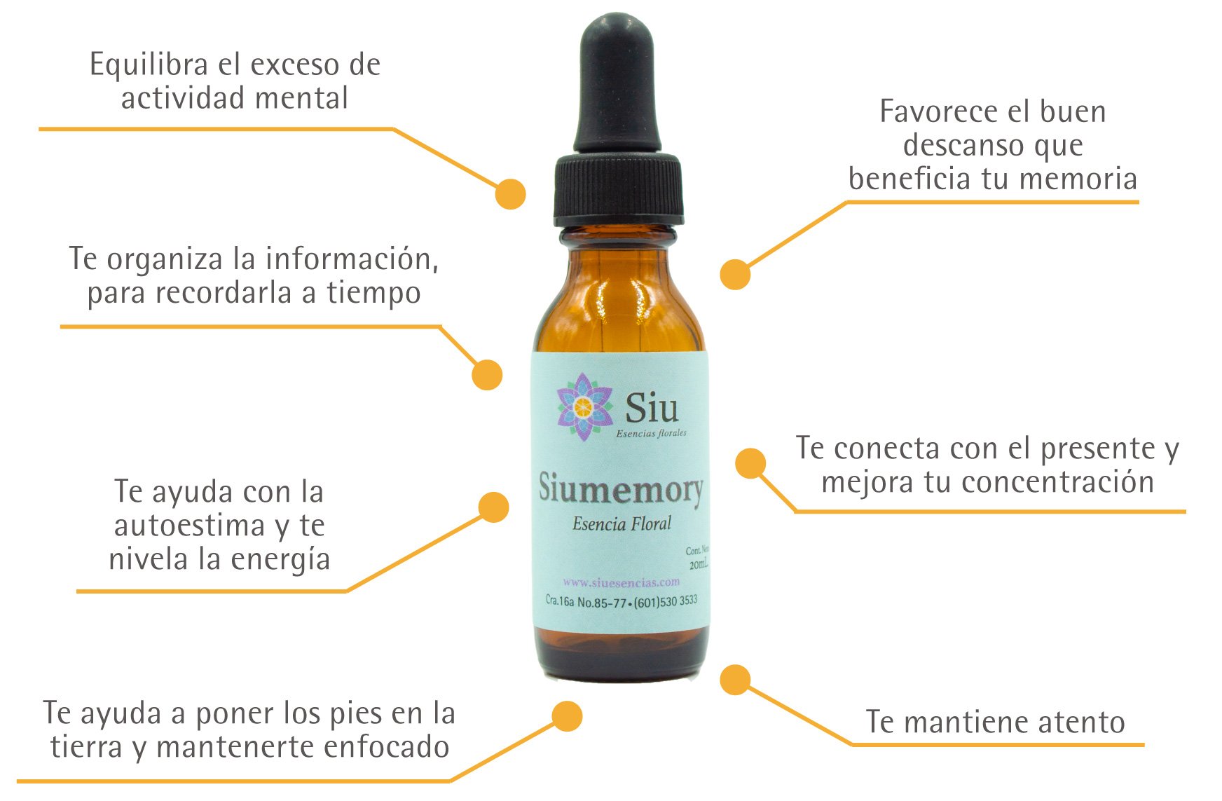 Productos SIU Memory - SIU esencias florales