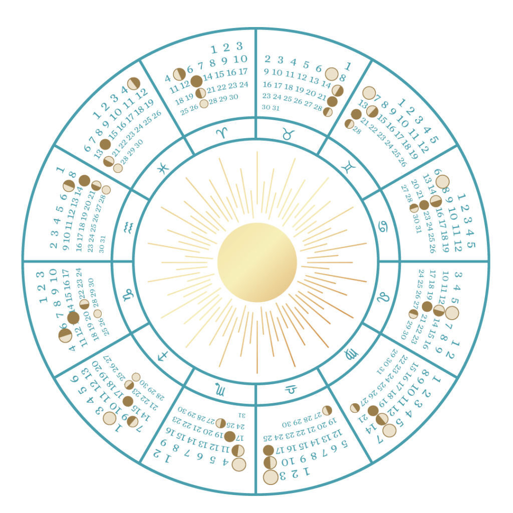 calendario seduccion de 2 lunas