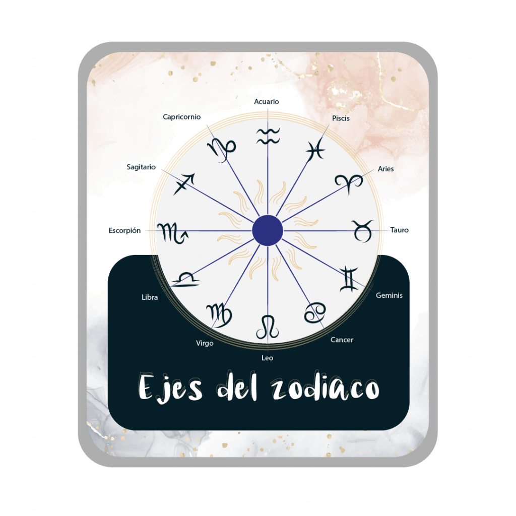 ejes del zodiaco