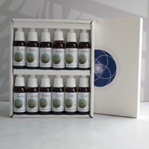 Botiquín Eje Semilla