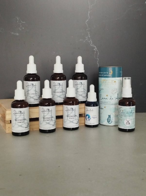 Elementos_producto_set_agua_siuElementos_producto_curso _siu_esencias